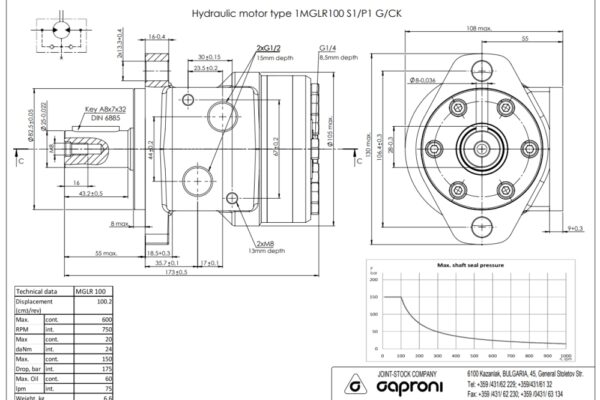 F-hydro-moteur-orbitrol-50-cc