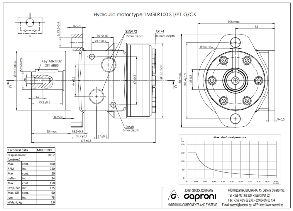 Pompe hydraulique à engrenage groupe 2 cylindrée 20cc droite