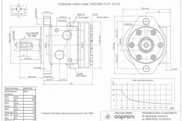 F-hydro-moteur-orbitrol-50-cc